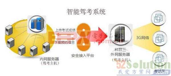 威盛与上海兆芯 17.2亿元技术转让背后的国产芯片新篇章